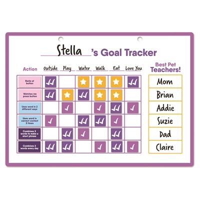 Hunger For Words Talking Pet Goal Tracker